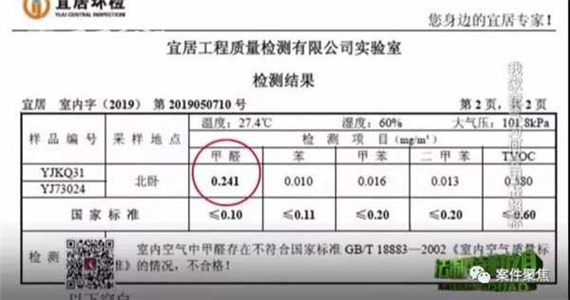 空气清新，从除甲醛开始——平凉环境治理的新篇章