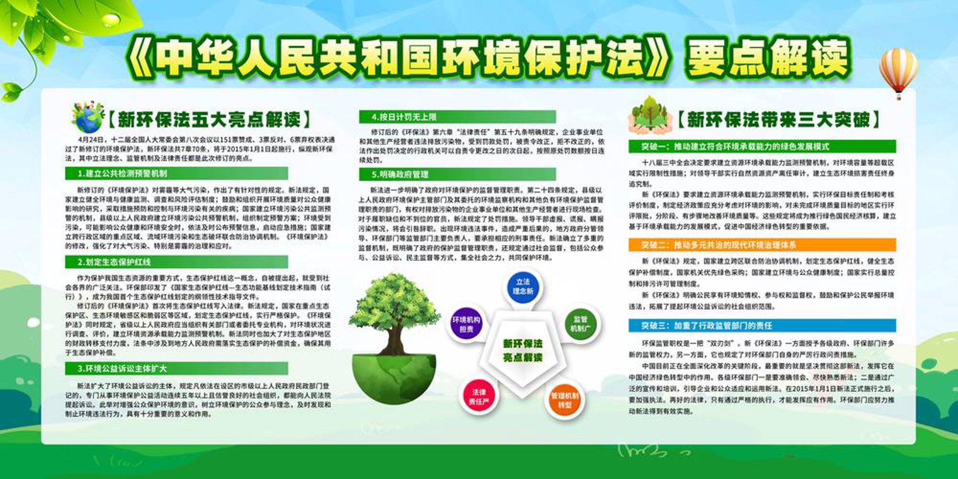 绿雅环保
